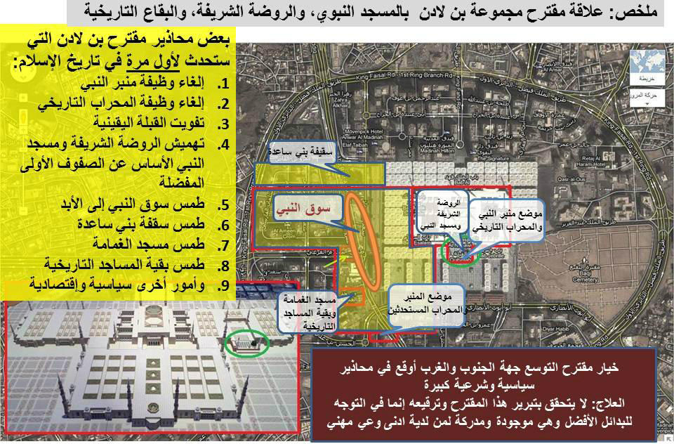 Rehab Mawaddah - Hotel